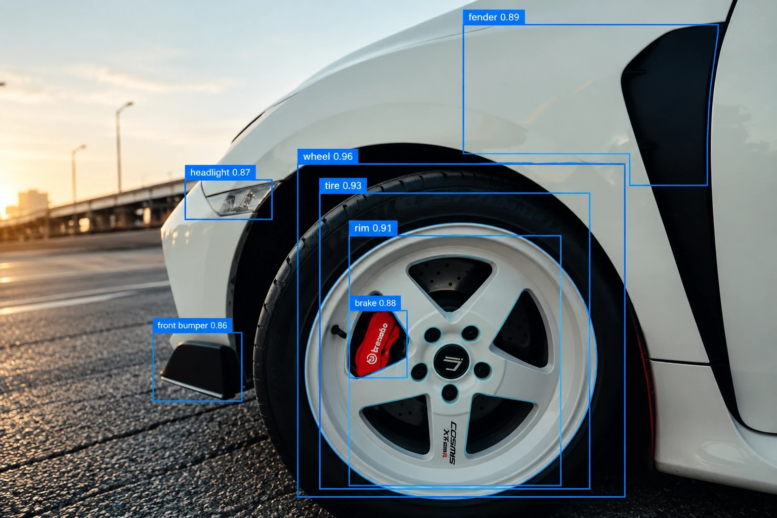 Automotive wheel, tire, and brake assembly sub-component inspection