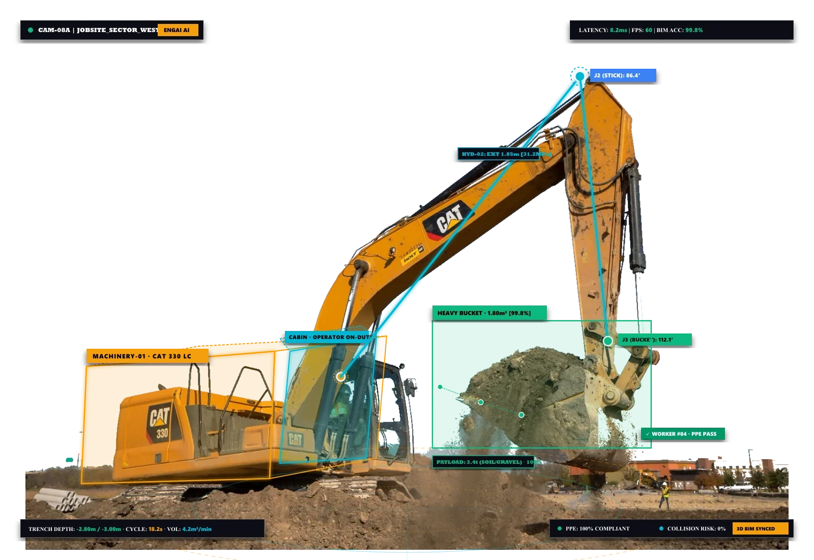 Construction annotation workflow