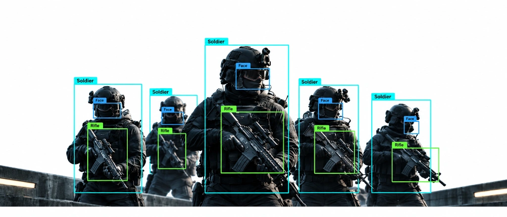 Security annotation workflow
