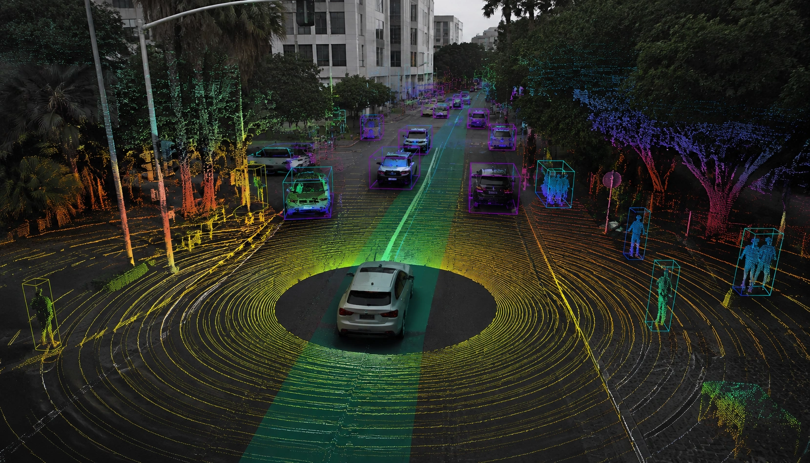 360° Sensor Fusion